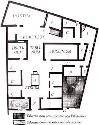House Of The Surgeon Samnite Imperio Romano Roma Antiga Planta Baixa Casa