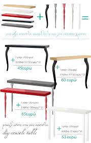 Diy Console Table From Ikea Shelf Desk Legs Diy Console Table Diy Console Home Diy