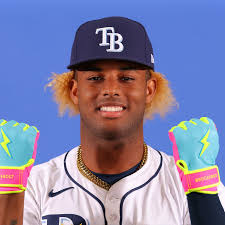 14 Rays players ranked