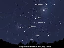 The Stars Go Backwards In Australia Astro Bob