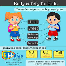 4 Body Safety Rules All Kids Need To Know Teach Your Child To Say No To Bad Touch Learn Safe Touch Safety Rules For Kids Kids Saftey Teaching Safety
