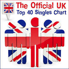 Bbc Radio 1 Uk Top 40 Singles Chart 29 June 2018 Mp3