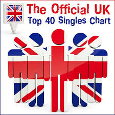 bbc radio 1 uk top 40 singles chart 29 june 2018 mp3