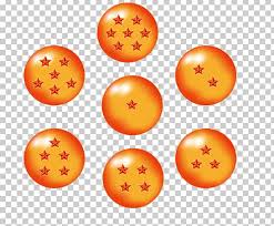 Choose from 20+ dragon ball graphic resources and download in the form of png, eps, ai or psd. Goku Shenron Bola De Drac Dragon Ball Png Clipart Art Bola Bola De Drac Cartoon Christopher