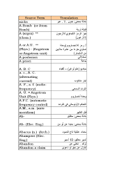 Accounting Glossary Inba Info