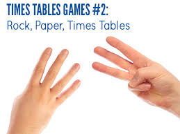Maybe you would like to learn more about one of these? 5 Times Tables Games Fun Ways To Practise Multiplication Tables