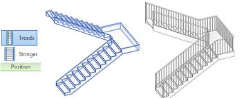 One horizontal tread combined with one vertical riser. 14 Tips To Understand Revit Railings Revit Pure