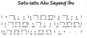 Not Angka Lagu Aku Sayang Ibu - Lirik dan Not Angka