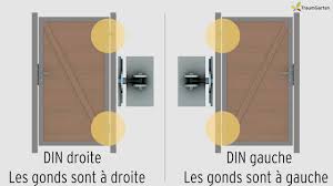 Distinguer Din Gauche Et Din Droite Traumgarten Brise Vue Portillons Et Portes Youtube