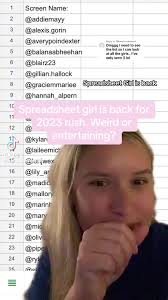 The spreadsheet girl is back!! #bamarush #bamarushtok #bamarush2023  #theuniversityofalabama #rushweek #sororityrecruitment