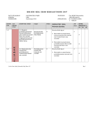 Kisi kisi dan kartu soal bahasa inggris sma kurikulum 2013. Kisi Kisi Soal Ujian Sekolah Tahun 2017