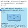 Batas daerah pengukuran pada alat ukur multitester untuk skala pengukuran tegangan ac volt adalah… a. Https Encrypted Tbn0 Gstatic Com Images Q Tbn And9gcqyxyxuhdna0zdt6kcrggzbgxuimg0l84c7js5ek5cx2qfnpa9 Usqp Cau
