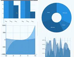 React Native Pathjs Charts Reactscript