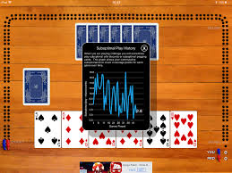 Check spelling or type a new query. What S The Best Cribbage App The Big Tech Question
