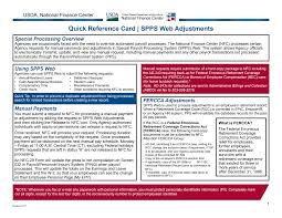 International boundary and water commission. Https Www Nfc Usda Gov Publications Hr Payroll Quick References Spps Web Adjustments Qrc Pdf