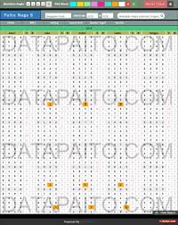 Pin Di Togel Singapore 29 September 2018