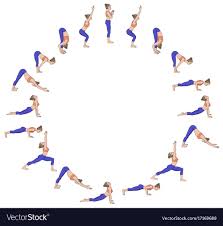 38 Top Image Sun Salutation Sequence Yoga Sun Salutation Surya Namaskara Sun Salutation Sequence