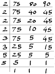 Solve word problems where you either need to find the gcf or lcm. Gcf And Lcm Word Problems