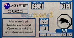 Prediksi Angka Jitu Togel Sidney Senin 22 Juni 2020 In 2020 Sydney Games Social Security Card