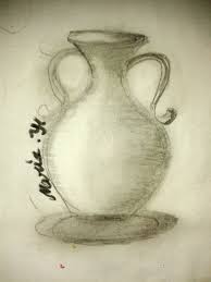 تقاطع طرق طعام مستنقع رسم جرة فخار بالرصاص dsvdedommel com