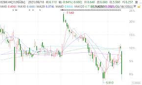 4,641 likes · 11 talking about this · 2,183 were here. Xzeo4ovni7akim