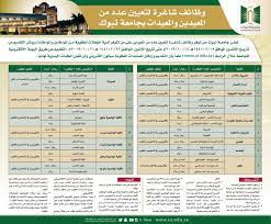 Jun 06, 2021 · حائل 25 شوال 1442 هـ الموافق 06 يونيو 2021 م واس زار معالي النائب العام الشيخ سعود بن عبدالله المعجب فرع النيابة بمنطقة حائل، يرافقه عددٌ من مسؤولي النيابة, وذلك ضمن. Ø¬Ø§Ù…Ø¹Ø© ØªØ¨ÙˆÙƒ On Twitter Ø¥Ø¹Ù„Ø§Ù† ØªØ¹Ù„Ù† Ø¬Ø§Ù…Ø¹Ø© ØªØ¨ÙˆÙƒ Ø¹Ù† ØªÙˆÙØ± ÙˆØ¸Ø§Ø¦Ù Ø£ÙƒØ§Ø¯ÙŠÙ…ÙŠØ© Ø´Ø§ØºØ±Ø© Ø¨Ù…Ø³Ù…Ù‰ Ù…Ø¹ÙŠØ¯ Ù„Ù„Ø¬Ù†Ø³ÙŠÙ† ÙˆØ°Ù„Ùƒ Ø­Ø³Ø¨ Ø§Ù„Ø´Ø±ÙˆØ· ÙˆØ§Ù„ØªØ®ØµØµØ§Øª Ø§Ù„Ù…ÙˆØ¶Ø­Ø© Ø£Ø¯Ù†Ø§Ù‡ Ø¹Ù„Ù…Ø§ Ø£Ù† Ø§Ù„ØªÙ‚Ø¯ÙŠÙ… Ø³ÙŠØ¨Ø¯Ø£ ÙŠÙˆÙ… Ø§Ù„Ø¥Ø«Ù†ÙŠÙ† Ø§Ù„Ù…ÙˆØ§ÙÙ‚ Ù¡Ù¥ Ù¢ Ù¡Ù¤Ù¤Ù¡Ù‡Ù€ ÙˆØ­ØªÙ‰ Ø§Ù„Ø¥Ø«Ù†ÙŠÙ† Ø§Ù„Ù…ÙˆØ§ÙÙ‚Ù¢Ù¢ Ù¢ Ù¡Ù¤Ù¤Ù¡Ù‡Ù€