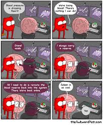 Download 660+ royalty free spleen cartoon vector images. You Ve Got Some Ex Spleening To Do Take Aurally