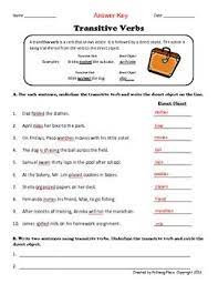 Worksheet will open in a new window. Store Polliwog Place Teacherspayteachers Com Verb Practice English Grammar Worksheets Grammar Worksheets