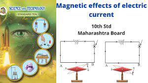 Magnetic Effects Of Electric Current 10th Std Maharashtra Board In Marathi E Study Tutorials Youtube