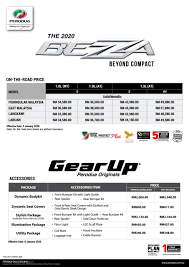 Find and compare the latest used and new 2017 perodua bezza for sale with pricing & specs. Harga Perodua Bezza Gear Up 2020