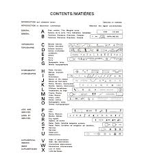 48 Veritable Symbols And Abbreviations Used On Admiralty Chart