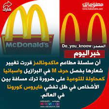 مطاعم ماكدونالدز In 2020