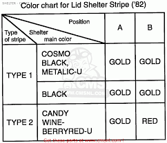 Honda Gl1100 Goldwing 1981 B Usa Shelter Chart Buy