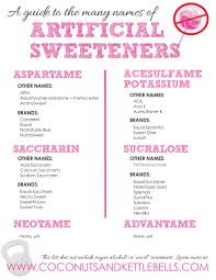 Pin On Holistic Health Articles