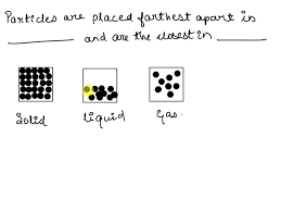 Solved: 9 - Molecules Are Constantly Moving. In Which State Of Matter Do  Molecules Move The Fastes [Chemistry]