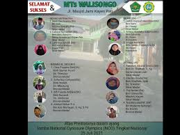 Check spelling or type a new query. Mts Walisongo Pati Raih 14 Medali Dalam National Cynosure Olympics Kementrian Agama Ri
