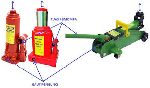 We did not find results for: Jacking Blocking Dan Lifting Suparmanst S Weblog