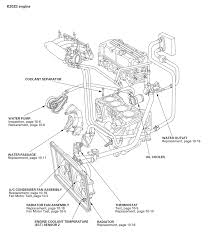 Honda Civic Si 2006 Coolant Leak Motor Vehicle Maintenance Repair Stack Exchange