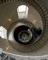 When peale painted staircase group, his museum was located in philosophical hall, where he and his family also lived. Divination Stairwell Harry Potter Wiki Fandom