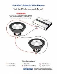 If you are wanting to know how to wire your subs look no further than our wire diagram. 18 Dual 4 Ohm Sub Wiring Subwoofer Wiring Wiring Speakers Car Audio Installation