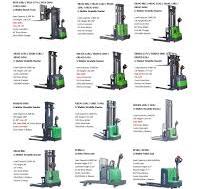 EKKO Material Handling Equipment - International Forklift Co.