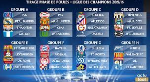 Elle oppose les meilleurs clubs européens s'étant illustrés dans leurs championnats respectifs la saison précédente. Luca Giuranna Giurannaluca Twitter
