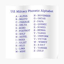 It's the nato's phonetic alphabet, not just the us army. Military Phonetic Alphabet Posters Redbubble