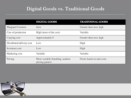 O lower initial production costs. E Commerce Digital Markets Digital Goods Ppt Download
