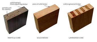 Cost of a solid core door. Solid Wood Doors