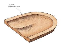 Chair Seat And Its Benefits Yonohomedesign Com Woodworking Materials Wooden Rocking Chairs Wood Carving Designs