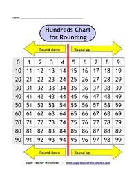 Hundreds Charts Montessori Math Homeschool Math Hundreds