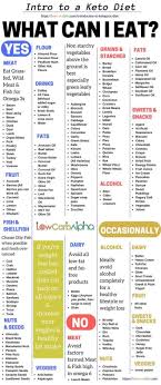 Pin On Paleo On The Lighter Side Recipes