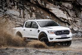 Find the best pickup trucks. Ford Ranger Was Brazil S Best Selling Midsize Pickup Truck In June 2020