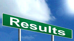 Kerala plus two results 2021 likely to be announced in may 2021. Dhse Announces Kerala Plus One Improvement Result 2019 Businesstoday